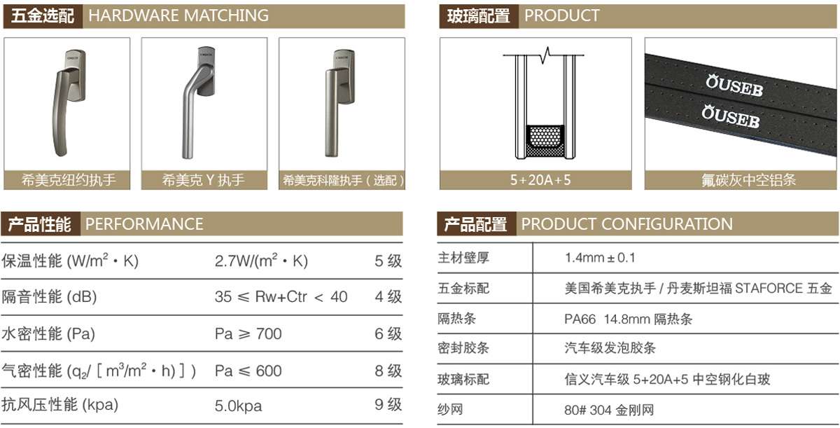 愛丁堡系列斷橋窗紗一體